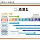 리드인독서논술국어계단학원