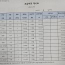 깨움학원