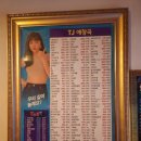미스트롯노래연습장 이미지