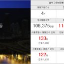 고덕올리브공인중개사사무소 이미지
