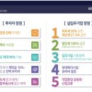 여천역 이미지