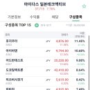 마이다스테크