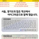 서울길원초등학교 이미지