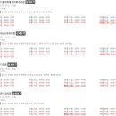 안양메디홈마취통증의학과의원 | [2024 공휴일 문여는 병원] 경기도 안성, 안양, 양평, 양주_종합병원 응급실, 한의원 운영 현황