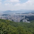 동보목욕탕 이미지