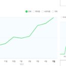 제이에스제이마케팅