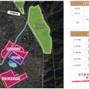 신천농수산물