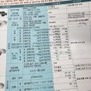 통일로카독크 | [아우디 Q7 정기검사] 통일로 카독크 자동차 정기검사후기