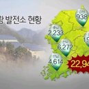 예안태양광발전소 이미지