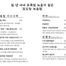 포도당 녹음점