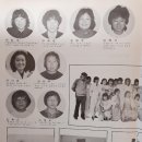 부산시민 위안 잔치 이미지