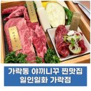 일인일화