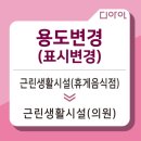 용휴게음식점