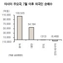강송상회 헤럴드경제