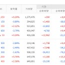 (주)넥슨게임즈 네이버블로그