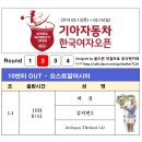 제33회 한국여자오픈 골프선수권대회 1-2R 조편성 이미지