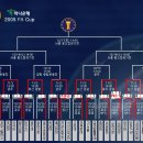 2005 하나은행 FA컵 32강 결과 &lt;모든 경기 종료&gt; 이미지