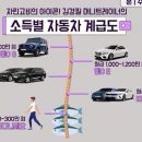 봉대박찜닭 - 달서구 달구벌대로305길 58 | 봉대박찜닭