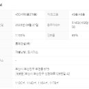 롯데캐슬엘루체공인중개사사무소 이미지