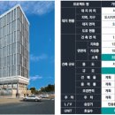 유원부동산공인중개사사무소 이미지