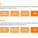 메가인테리어 이미지