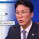 Re: Re: 惡魔의 뿌리들, 윤석열, 지귀연, 조희대와 대법관들(진실과 증거를 모른 상태에서 작성한 판결서는 허위공문서 이미지