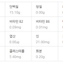 엄마닭발 이미지