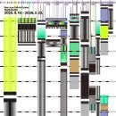 백남준로2 이미지