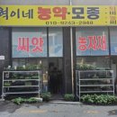 혁이네종묘