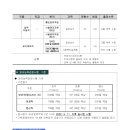 전북대학교병원 이미지
