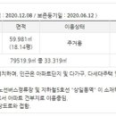 상일1동주민센터.고덕사회체육센터