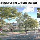 (주)신세계관광