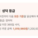 충민로6길 이미지