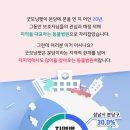 굿모닝펫 동물병원 이미지