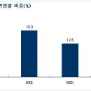 퓨어 하우스 이미지