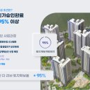 뉴리블 티스토리