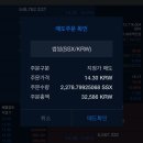 현대중동바네사브루노 | 24.03 생일달 기록
