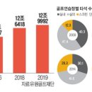 그린골프스크린 이미지