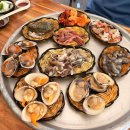 8번건어물 | 부산 기장 연화리 해녀촌 맛집 8번 기만이엄마 해물모듬 솔직후기, 가게 고르는 팁부터 주차꿀팁까지