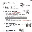 역삼하이츠온누리약국 네이버블로그