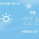 학상마을   산촌마을정류장 | 해남 임하도