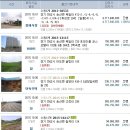 쌍용서비스프라자(송산코너) 이미지