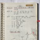 - 37년전인 1986년 8월말~9월초, 북한산 노적봉 및 유명산 청다락계곡과 도봉산 선인봉 등반일지! 이미지
