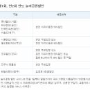 대덕대로-3 이미지