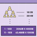 에스디플랜 이미지