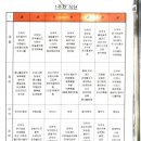 행복누리산후조리원 이미지