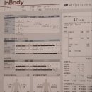 여리한 다이어트(인천 송도점) 이미지