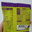 지에스더프레시 양천향교역점 | 짱셔요 라임포도맛 리뷰 지에스더프레시 신상 젤리, 신맛 맥스는 과연 어땠을까?
