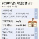 일정 이미지