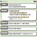 서울남부보훈지청 가로 세로 낱말 퀴즈 이벤트 ~10.11 이미지